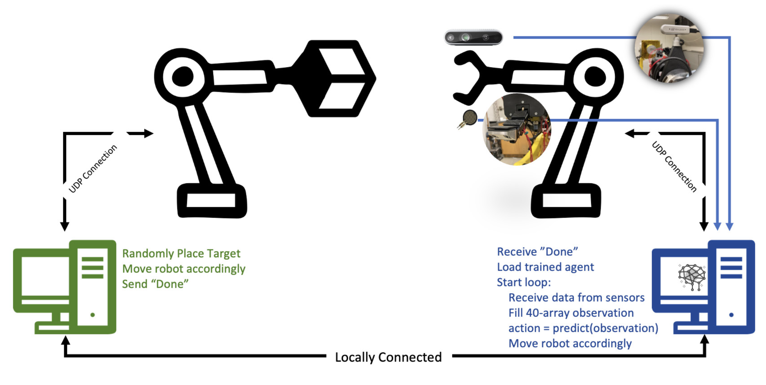Short description of the image