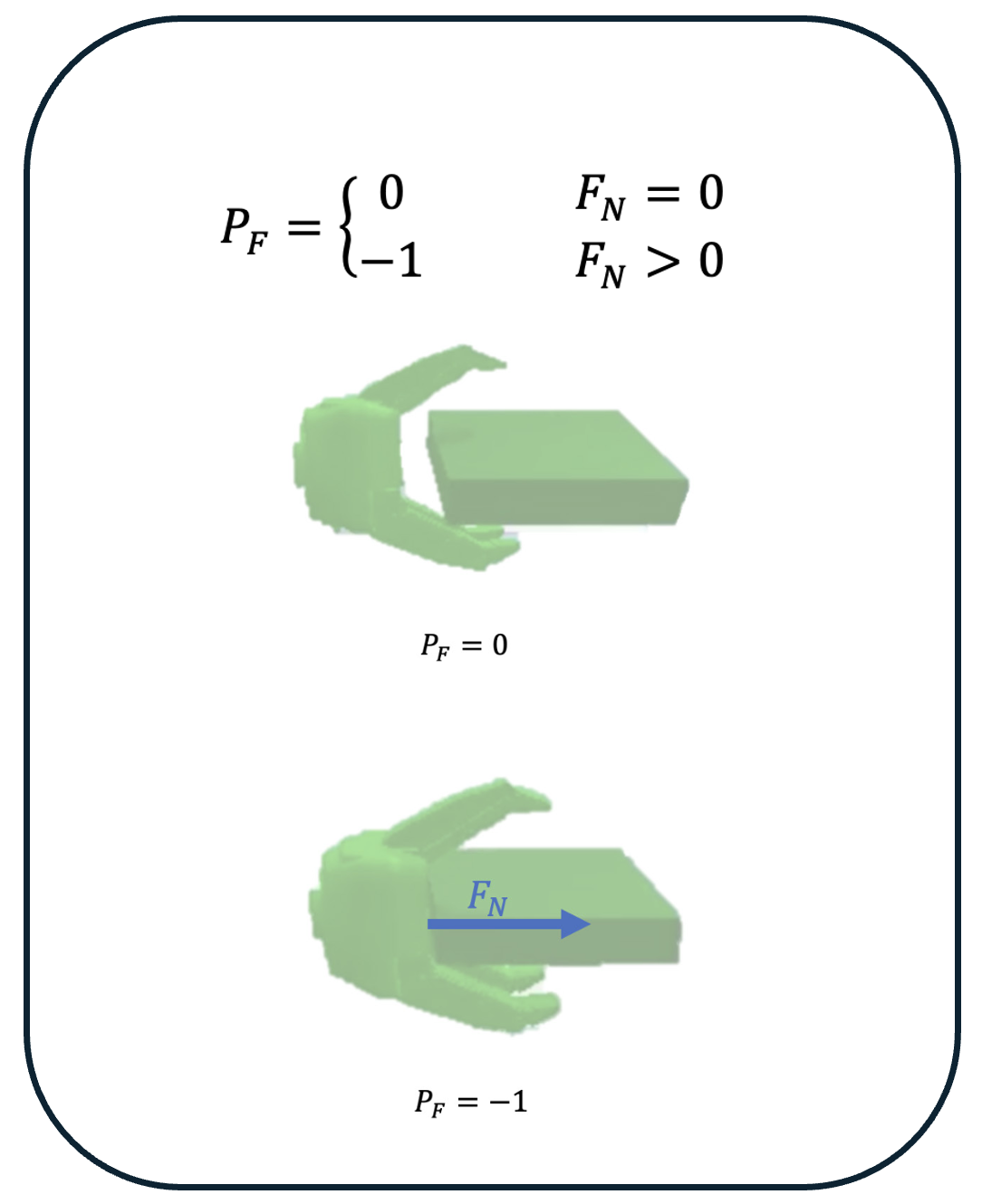 Interpolation end reference image.