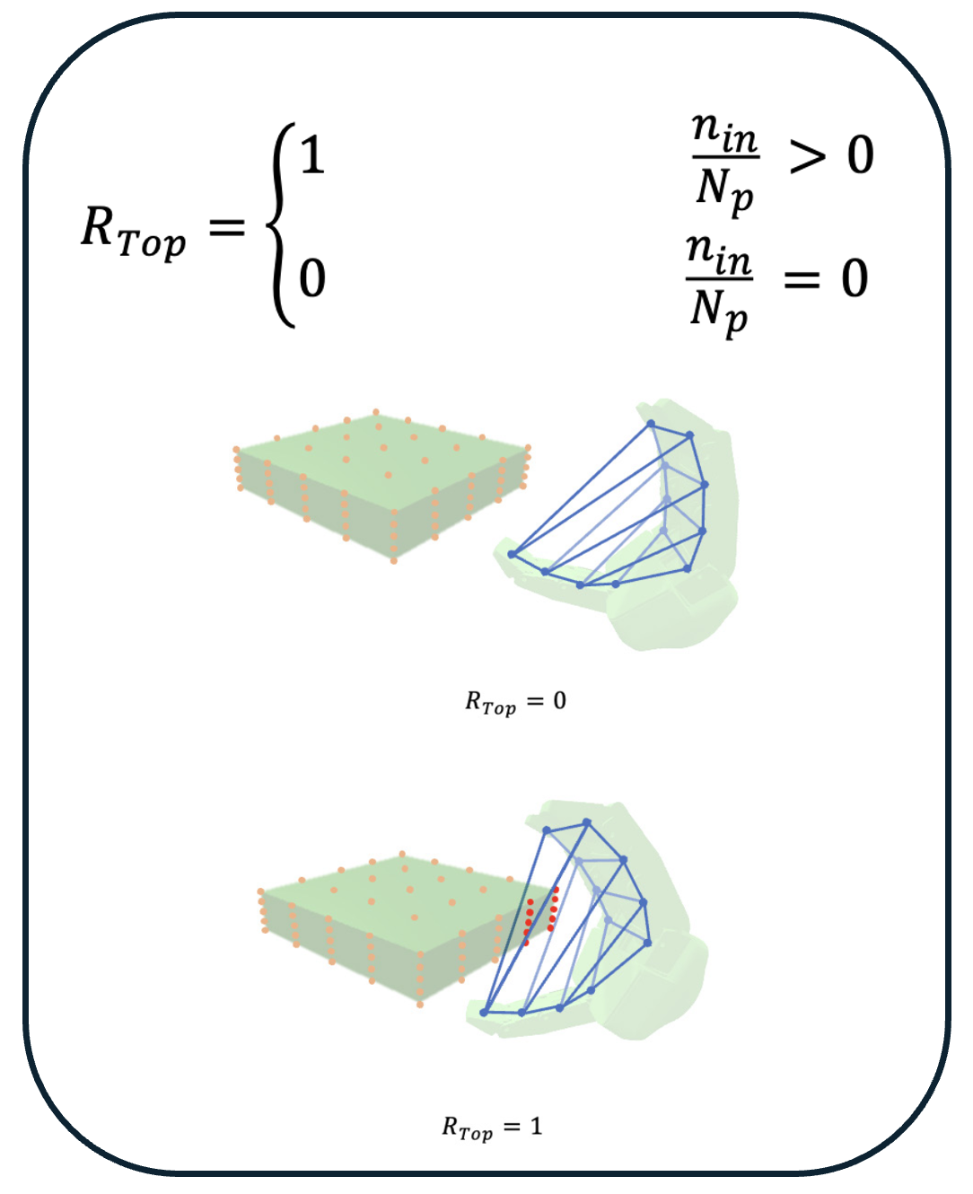 Interpolation end reference image.